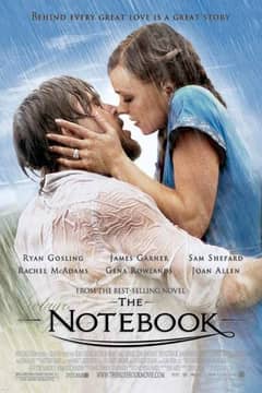 Notebook, The cover